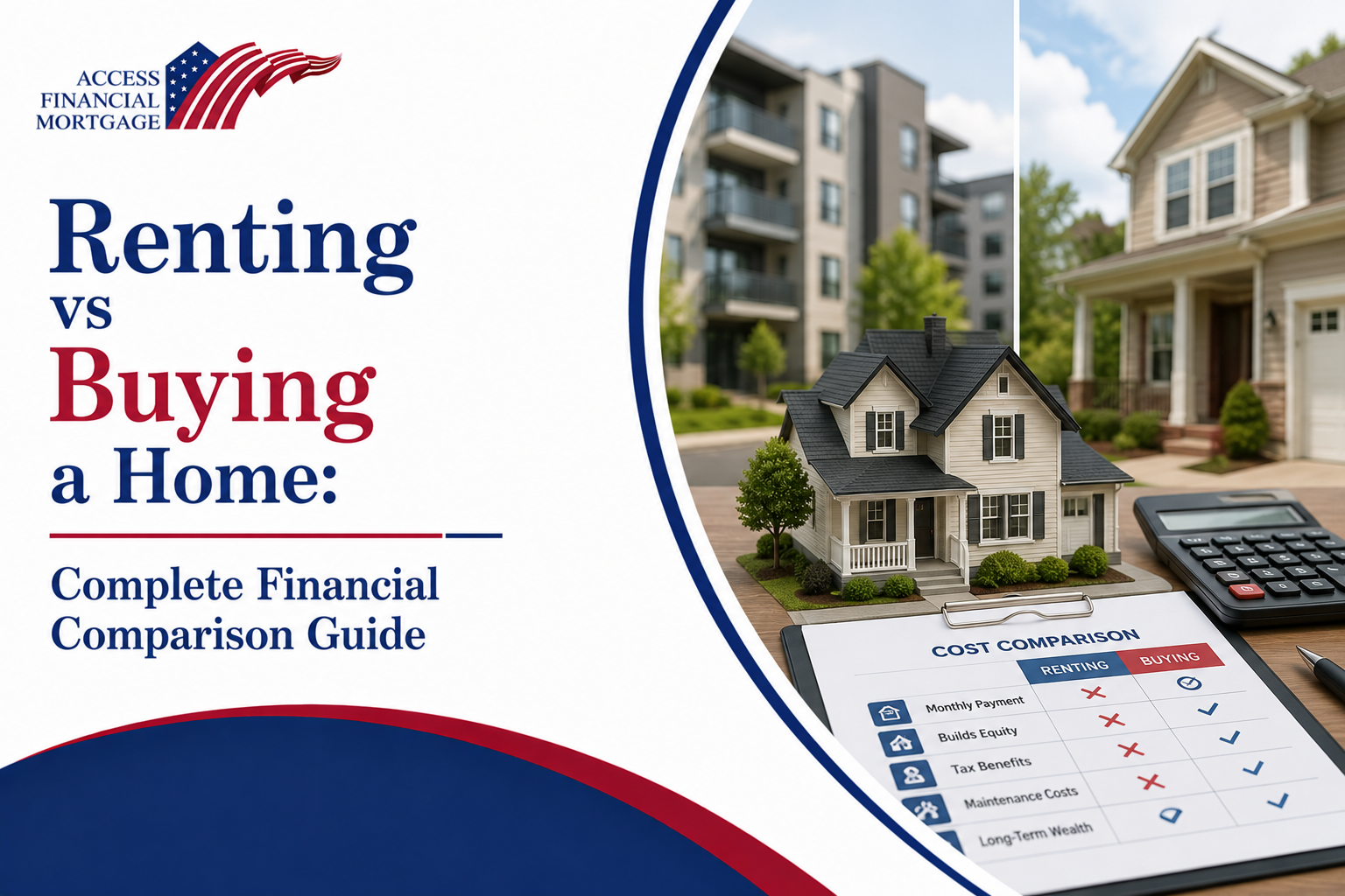 Renting vs Buying a Home