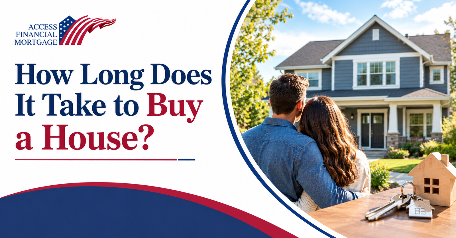 How Long Does It Take to Buy a House