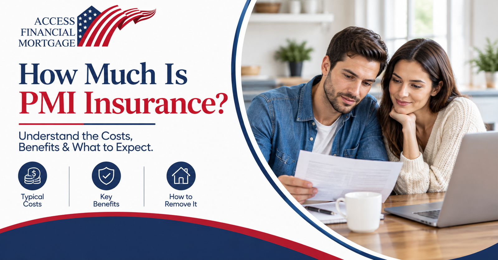 How Much Is PMI Insurance?